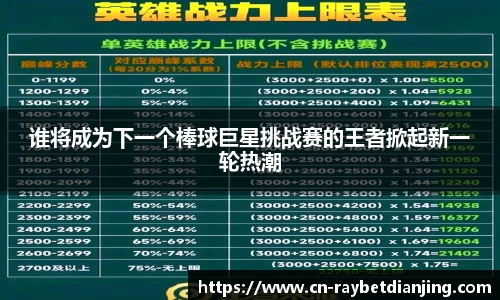 雷竞技官方网站