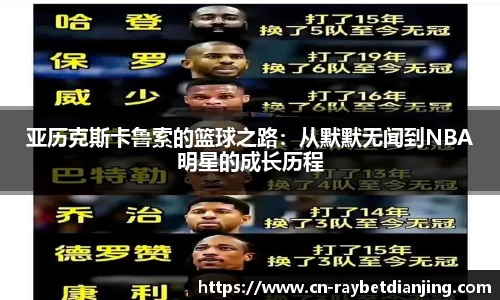 雷竞技官网